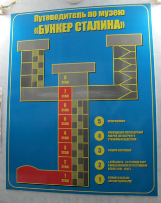 Samara: Stalin Bunker, 2013 Volga Cities