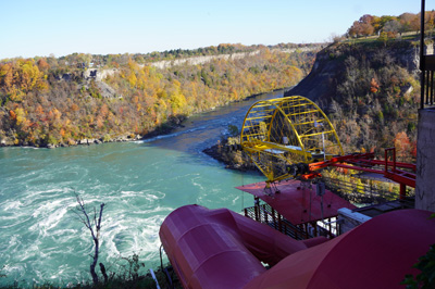 Cable car station, Niagara Whirlpool - Cable Car ride, Toronto - Chicago 2019