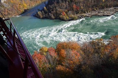 Niagara Whirlpool - Cable Car ride, Toronto - Chicago 2019