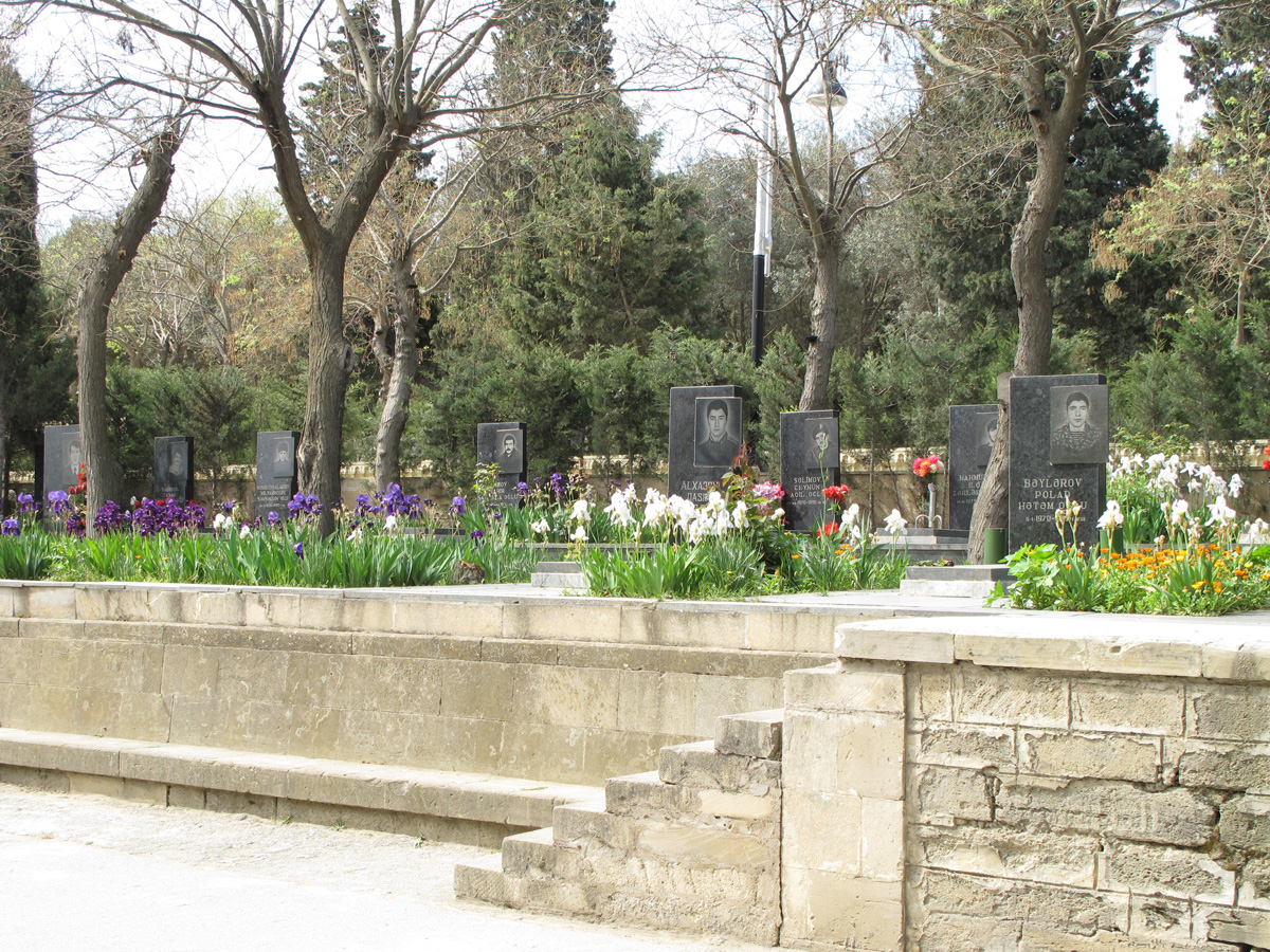 Baku, Martyrs