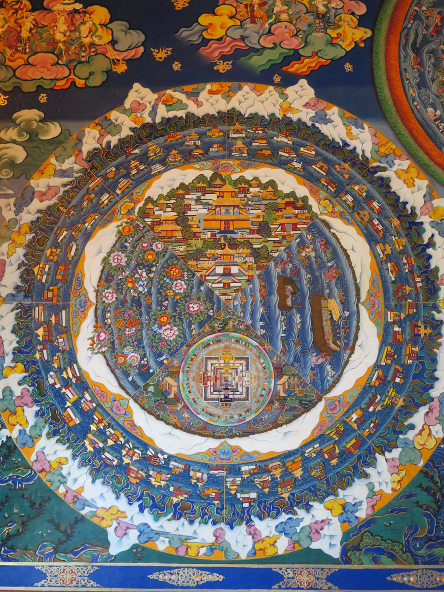 Summer Palace of the Panchen Lamas, Summer Palace of the Panchen Lamas
