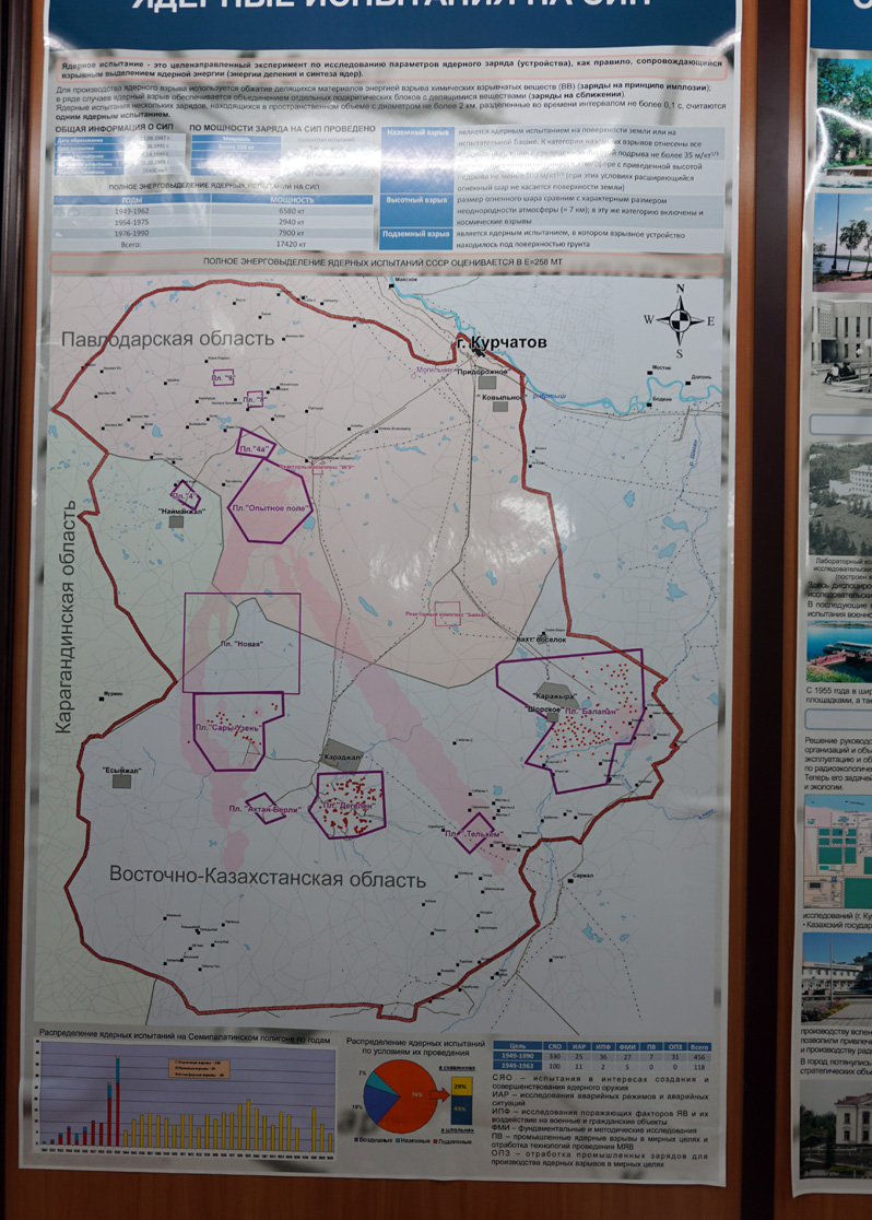 Test Center Museum, Test Site Area Map