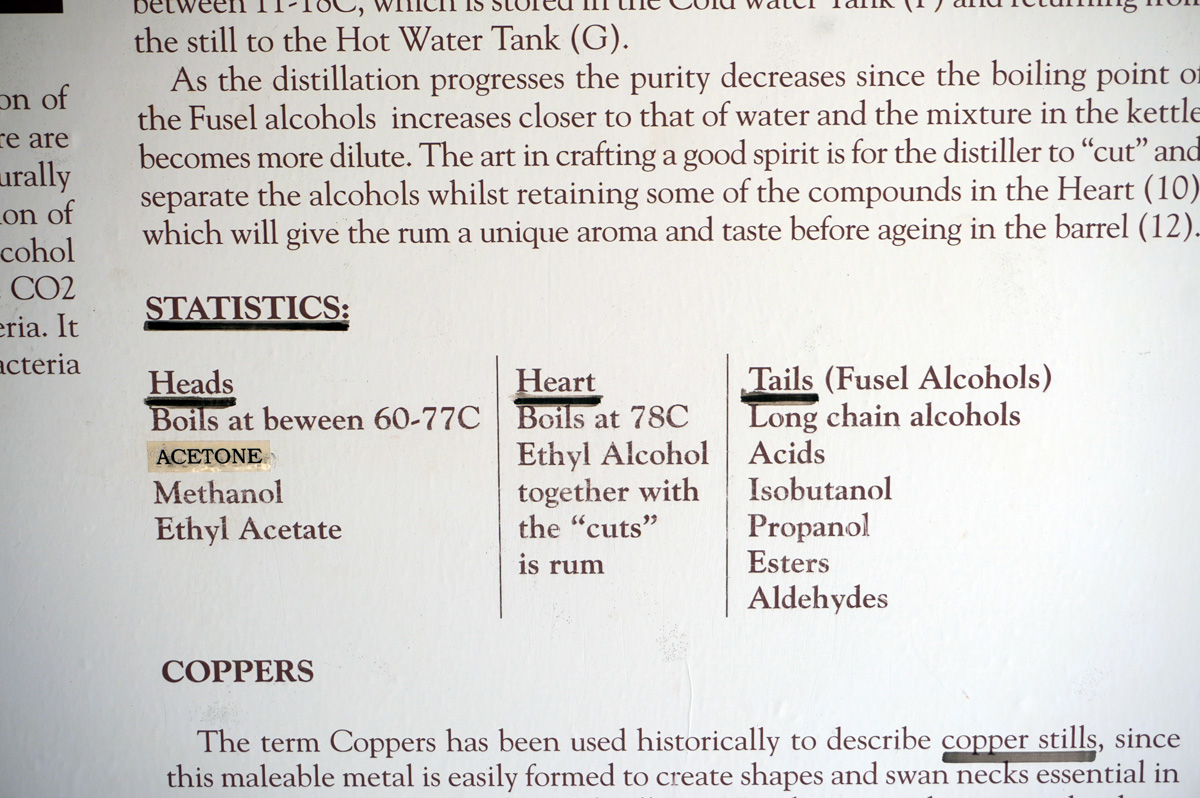 Barbados: St Nicholas Abbey, Distillation details