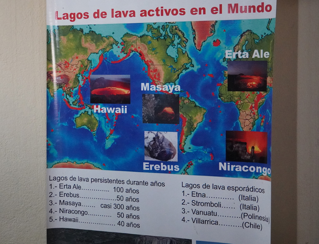 Nicaragua: Masaya Volcano, Masaya visitor center: List of lava lakes