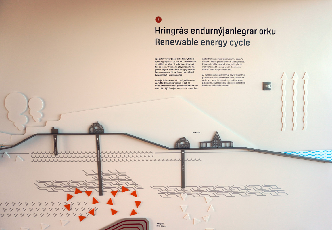 Hellisheiði Geothermal Power Station