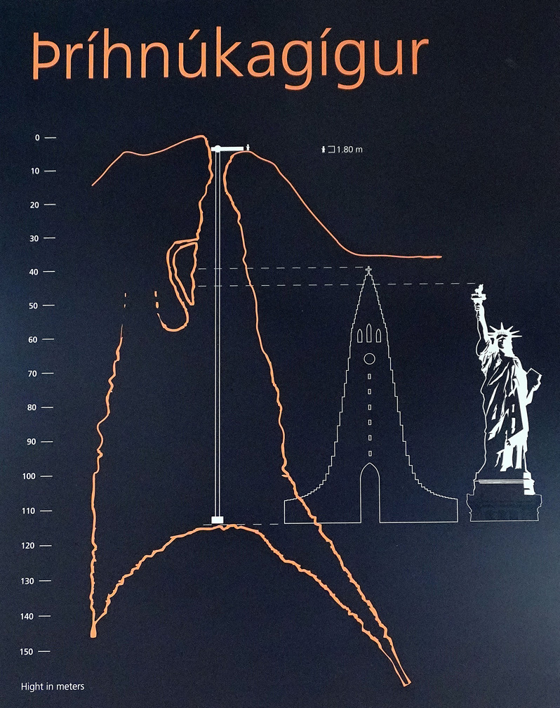 Þríhnúkagígur - Inside the Volcano, Þríhnúkagígur (Thrihnukagigur)