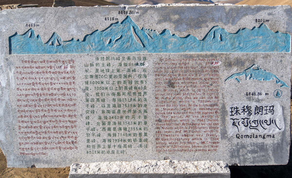 Everest from the Pang La Pass, Helpful official decoder chart