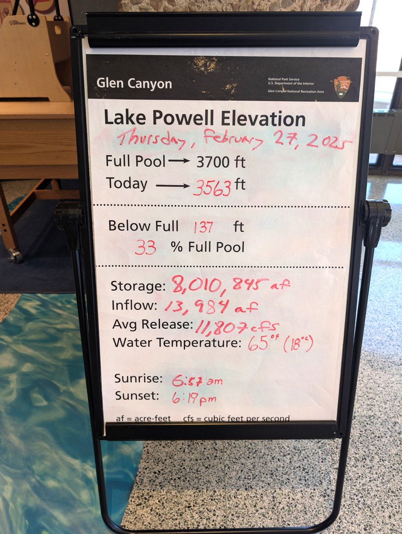 Glen Canyon Dam, The water  level looks high, but Lake Powell is only 33% full!